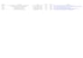 ecommerce product data entry and web research